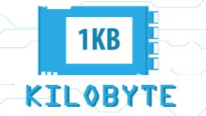 Free download of Moveable Kibibyte - 3d 0 8